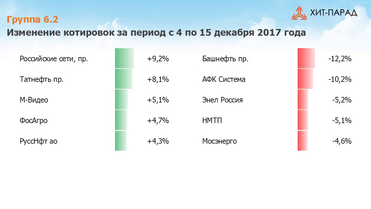 Смотреть фильм хром 2018 Смотреть фильм хром 2018