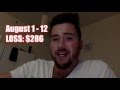 Trading with Timothy Sykes Month 3 Week 2