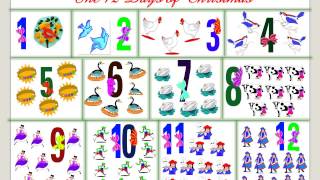 Watch Chipmunks Twelve Days Of Christmas video