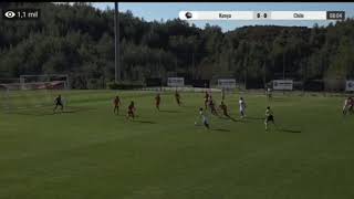 UhCDkQAxAcw Video Image