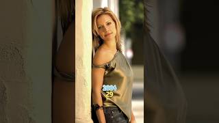 Anacondas The Hunt For The Blood Orchid 2004-2025 Cast Then & Now