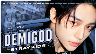 [Ai Cover] Stray Kids — Demigod (Ichillin') • Minleo「 Ko-Fi Request 」