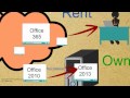 Microsoft Office 365 vs 2013