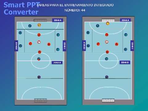 EJERCICIO DEFENSA ZONA FUTBOL SALA ejercicio defensa zona futbol sala: