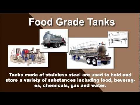 Food Grade Tank Manufacturers