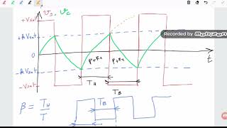 7- Astable à base d'amplificateur opérationnel partie (2/2)