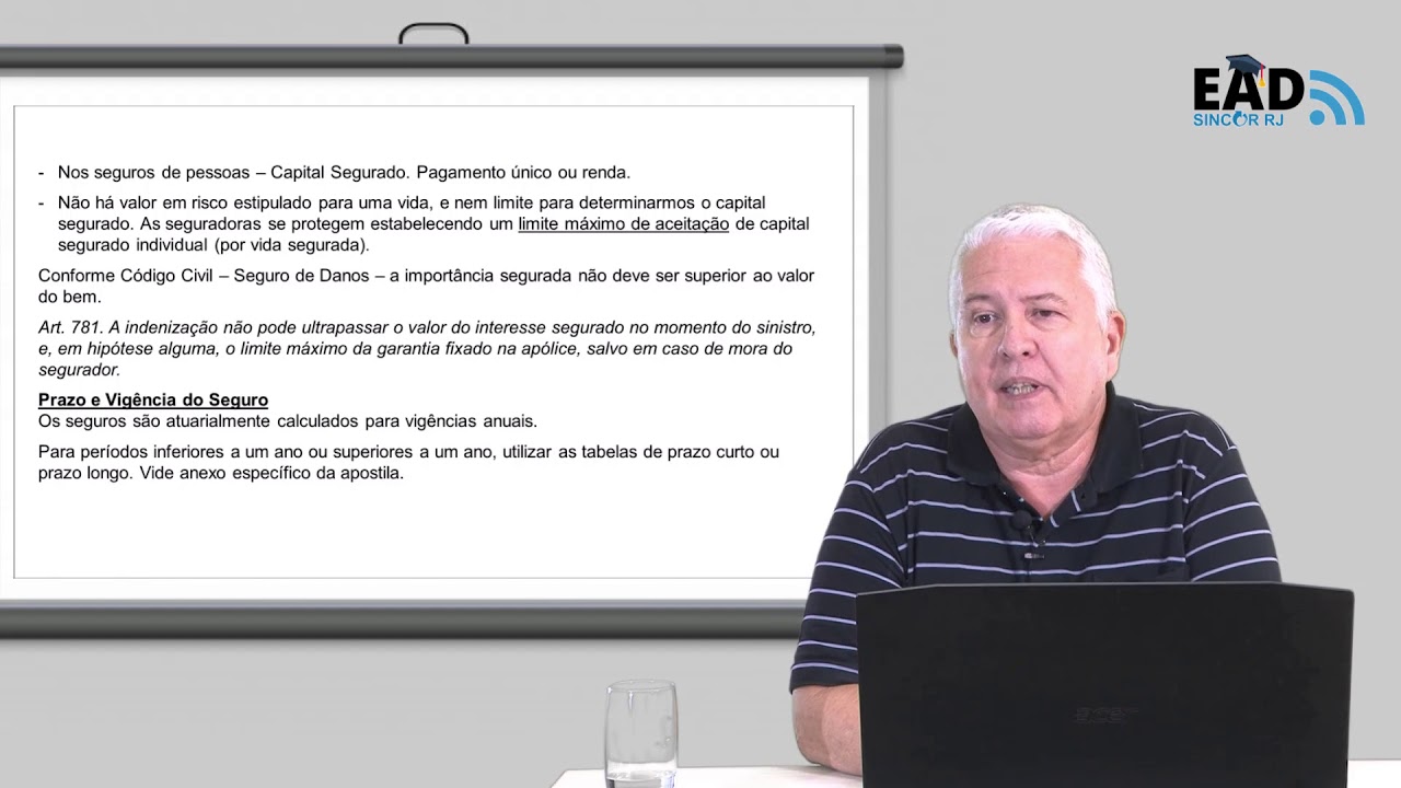 Todos os vídeos