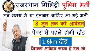 rajasthan police bharti 2019 ,rajasthan new recruitment