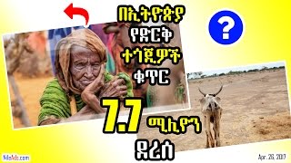 በኢትዮበኢትዮጵያ የድርቅ ተጎጂዎች ቁጥር 7.7 ሚሊዮን ደረሰ Drought in Ethiopia 2017 - VOA