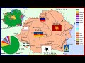 (Nagy-)Románia történelmi régiói