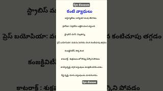 Eye Diseases