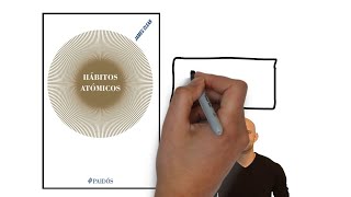 Hábitos Atómicos James Clear - Resumen Animado