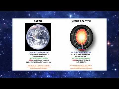 Keshe Foundation Promo Intro Video