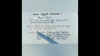 Definition Of Noun सजञ क परभष