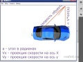 ActionScript 3. Управление стрелками (Виталий Кузьменко и Андрей Муха) ActionScript 3. Управление стрелками (Виталий Кузьменко и Андрей Муха)