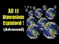 11 Dimensions Explained - Higher Dimensions Explained - All Dimensions Explained  #dimensions