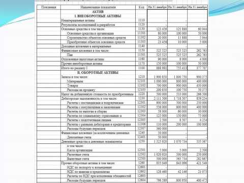 Статистика усн ооо что сдавать 2018 Статистика усн ооо что сдавать 2018