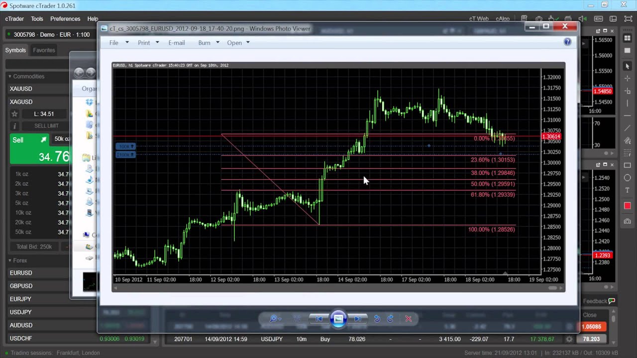 Forex trader pro youtube