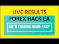 Most Profitable Forex EA Latest Real Account Proof 2020