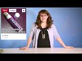 3 Popular Pinterest Projects That Don't Even Work | Pinvestigation