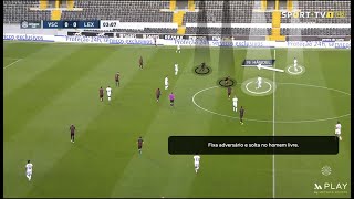 V0F3SqgXzt4 Video Image