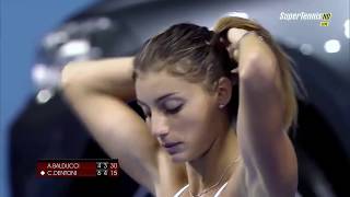 Corinna Dentoni Hottest Tennis Player