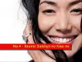 田原俊彦- The best chart ballad songs. (Last part 3).