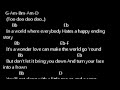 Eraserheads With A Smile Live Music Lyrics W Guitar Chords images Eraserheads With A Smile Live Music Lyrics W Guitar Chords