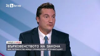 Върховенството На Закона