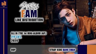 Stray Kids (ストレイキッズ) - FAM (Line Distribution)