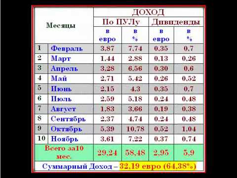 Киберсант трейдер скачать бесплатно