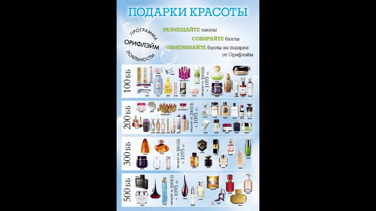 Орифлейм подарки за баллы консультанту 2018 15