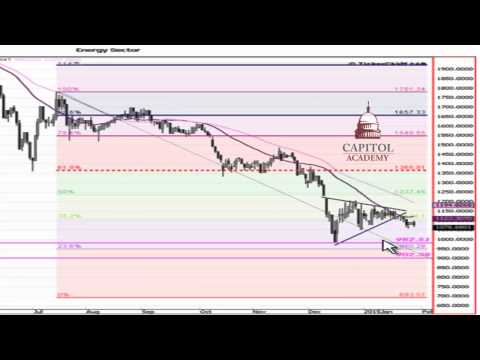 Forex exchange abu dhabi