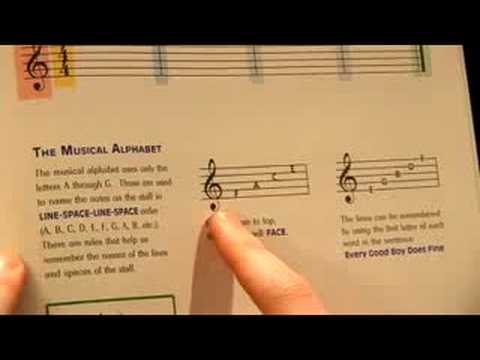 how to read music piano. on how to read sheet music
