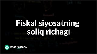 Fiskal siyosatning soliq richagi | Fiskal siyosat | Makroiqtisodiyot