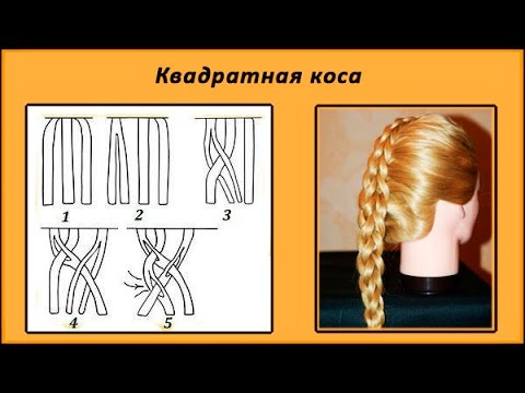 Косички плетение самые лёгкие Косички плетение самые лёгкие