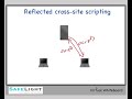 Cross Site Scripting (Reflected XSS) Demo