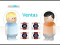 Imagen del vídeo El Camino de La Alimentación Saludable