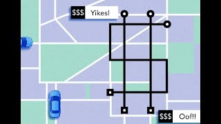 How Uber Surge Prices Explain The Feds Inflation Miss. Links Below