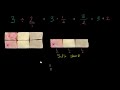 My share of soap as a mixed number on a number line