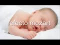 Mozart