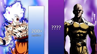 Goku Vs Saitama All Forms-Power Levels Comparison 2025