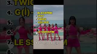 Kadın K Pop Grup Sıralama