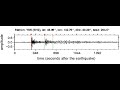 Видео YSS Soundquake: 9/14/2011 18:10:07 GMT
