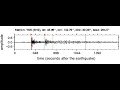 Video YSS Soundquake: 9/14/2011 18:10:07 GMT