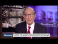 Alan Greenspan: Oil Price Hasn’t Hit Bottom Yet