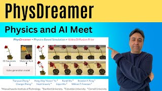 Physdreamer - Ai And Physics Meet
