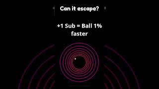Can The Ball Escape?