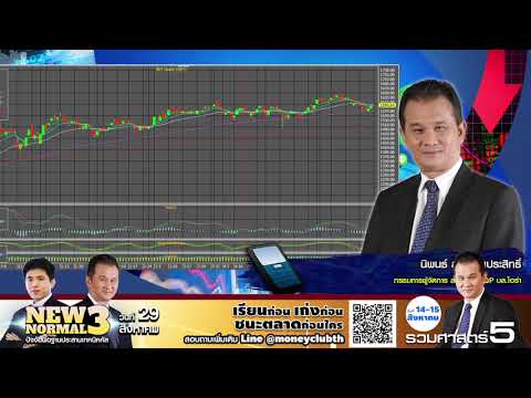 30062021Stop Loss Live