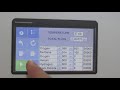 MCQ Instruments Gas Blender 6000 Series - 6 Channels Gas mixer